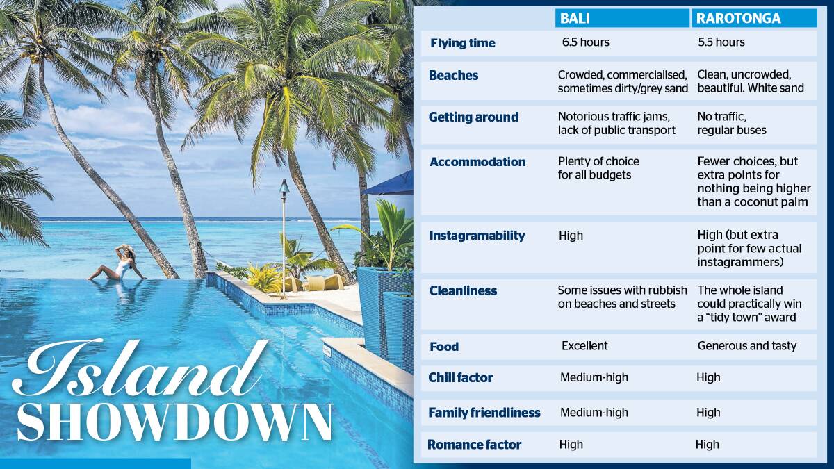 Bali v Rarotonga.