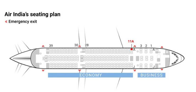 The seating plan for the Air India flight. Picture courtesy of The Times