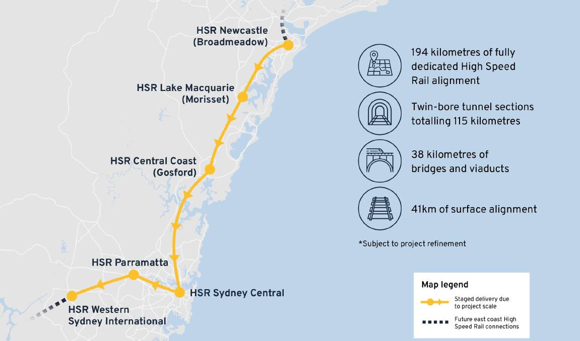 Proposed route map.
